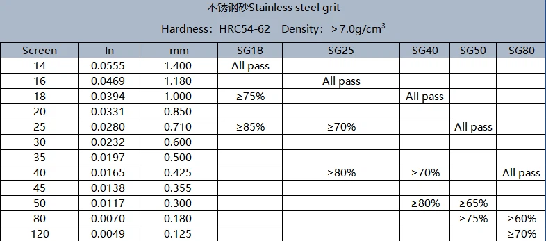 product-786-347